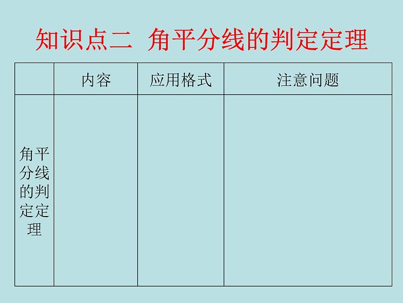 鲁教版（五四制）数学七年级下册 第十单元 10.5角平分线 课件05