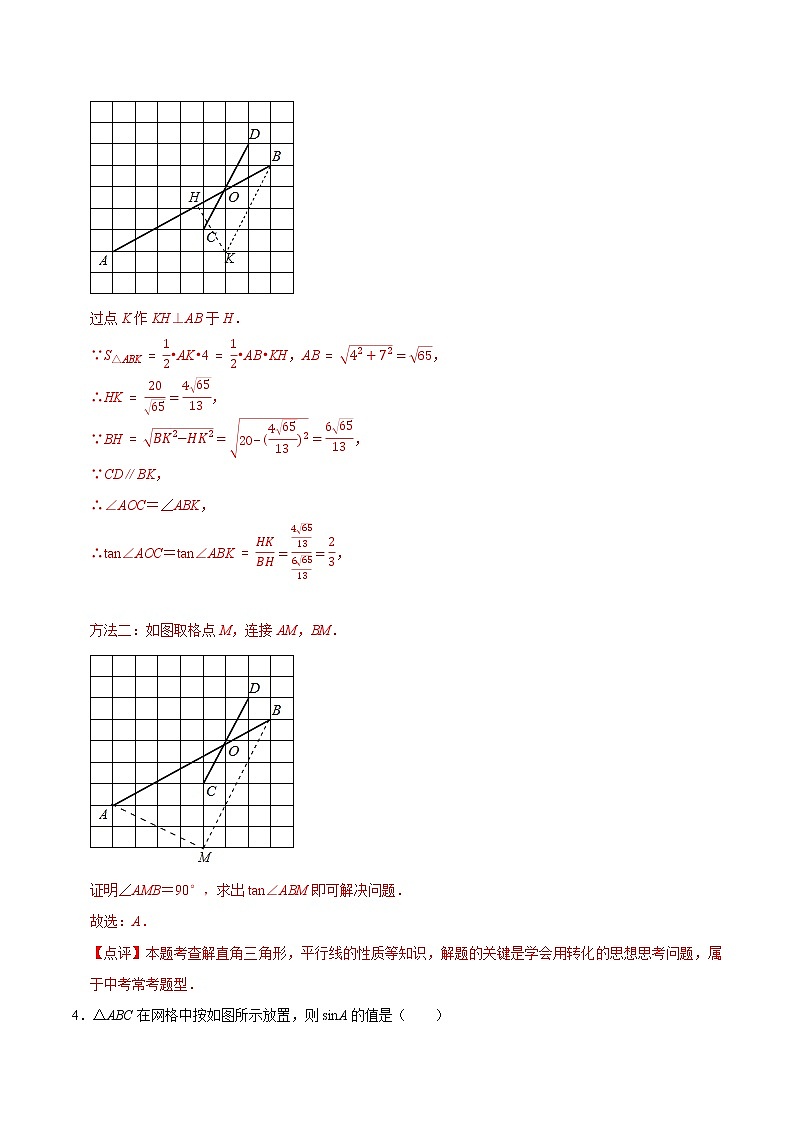 专题28 网格中的三角函数（提优）-冲刺2023年中考几何专项复习（解析版）第3页