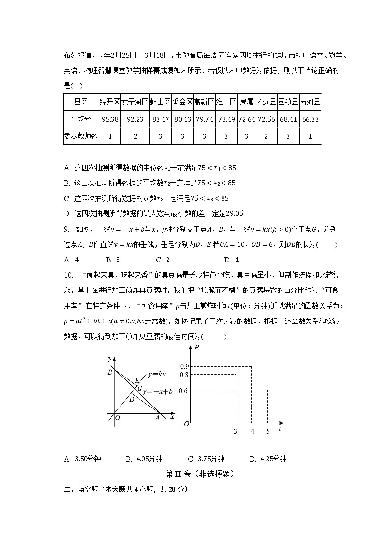2023年安徽省滁州市定远县九梓学校中考一模数学试题(含答案)03