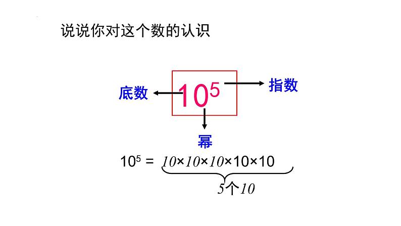 8.1　同底数幂的乘法课件2022—2023学年苏科版数学七年级下册02