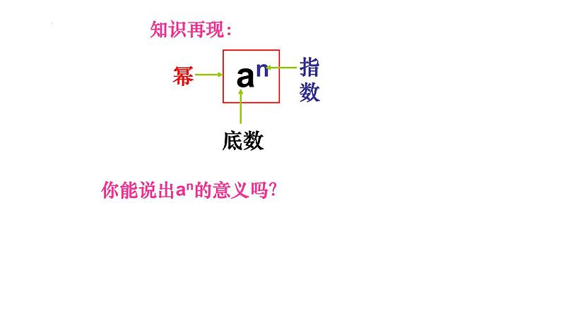 8.1　同底数幂的乘法课件2022—2023学年苏科版数学七年级下册03