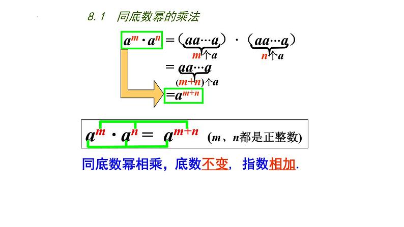 8.1　同底数幂的乘法课件2022—2023学年苏科版数学七年级下册05