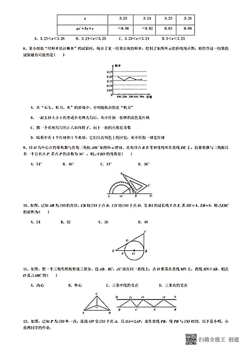 石家庄第28中2022—2023第一学期九年级数学期末学业水平质量健康体测第2页