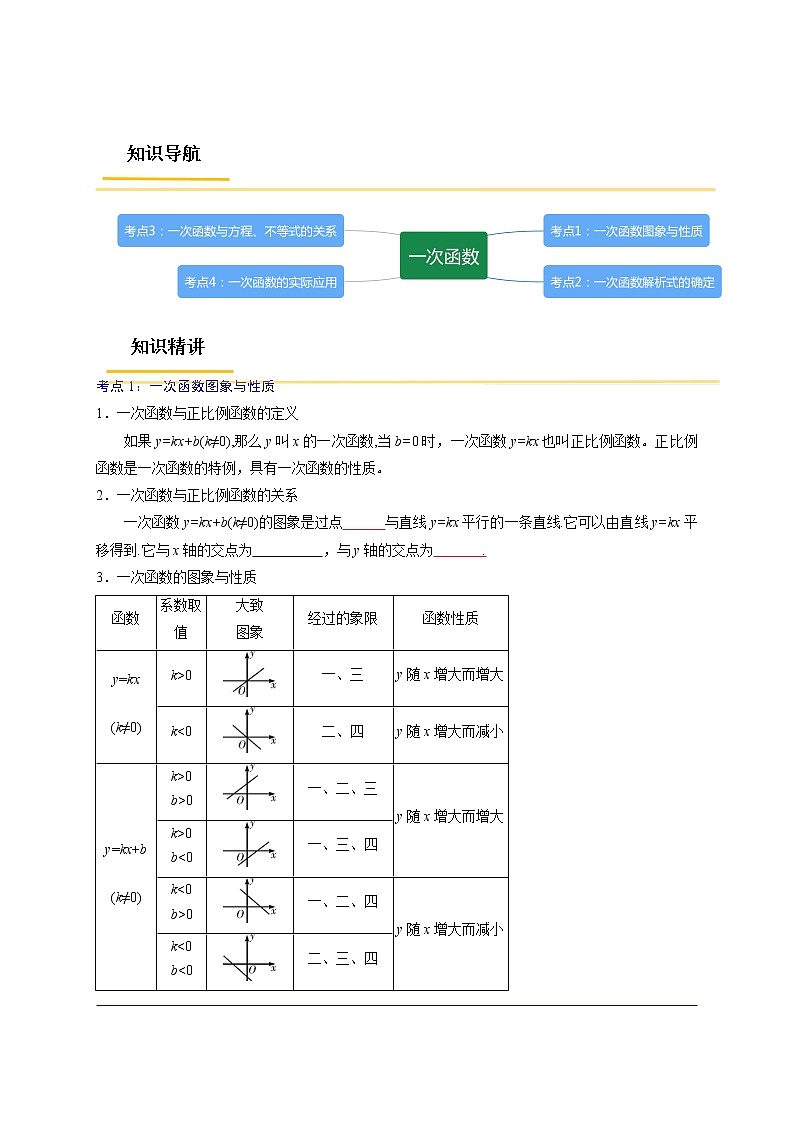 专题08  一次函数【考点精讲】（原卷版）第1页