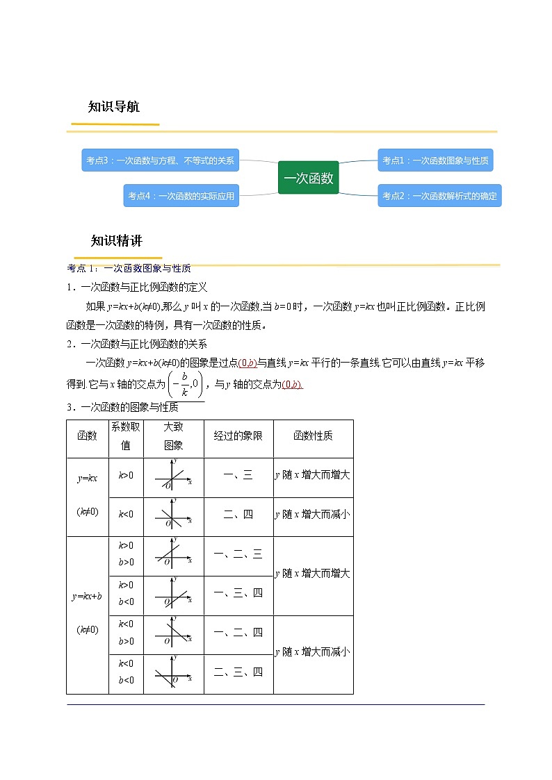 专题08  一次函数【考点精讲】（解析版）第1页