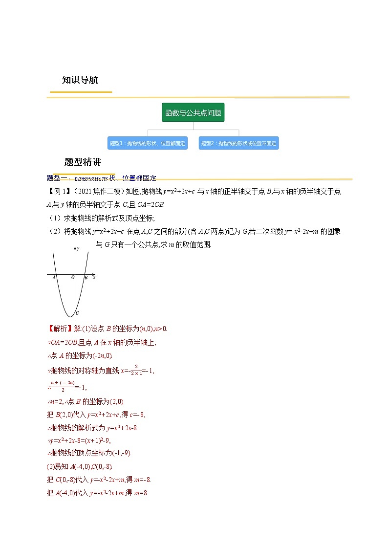 专题22  函数与公共点问题【考点精讲】-【中考高分导航】备战 中考数学考点总复习（全国通用）（解析版）第1页