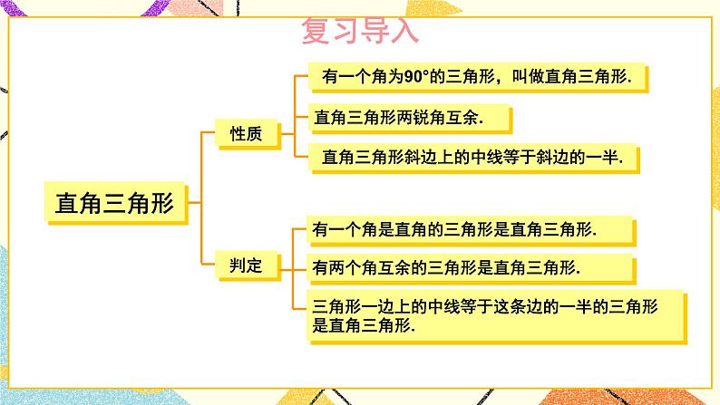 1.1 直角三角形的性质和判定（Ⅰ）（2课时）课件+教案+PPT练习＋素材02