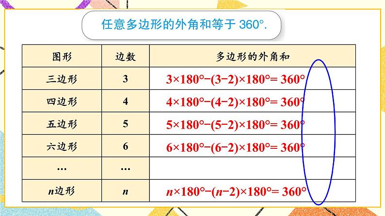 2.1 多边形（2课时）课件+教案+PPT练习+素材08