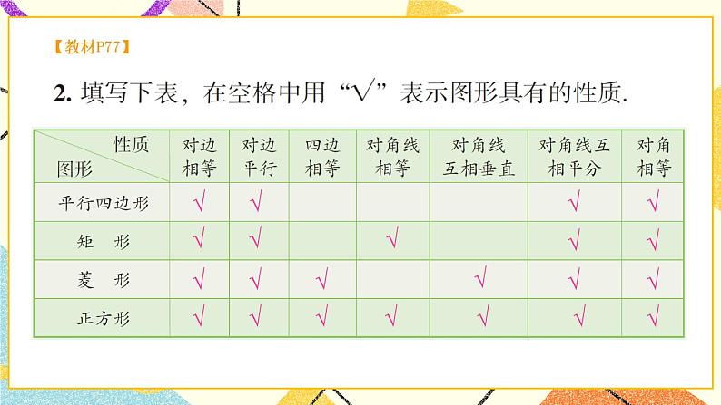 2 章末复习（3课时）课件+教案03