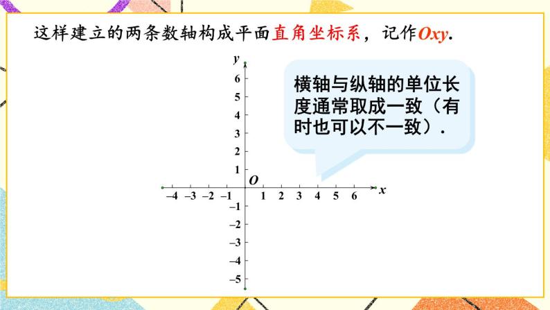 3.1 平面直角坐标系（2课时）课件+教案+PPT练习07