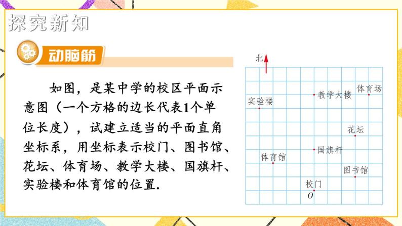 3.1 平面直角坐标系（2课时）课件+教案+PPT练习02