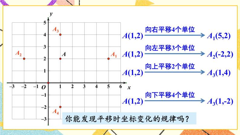 3.3 轴对称和平移的坐标表示（3课时）课件+教案+PPT练习04