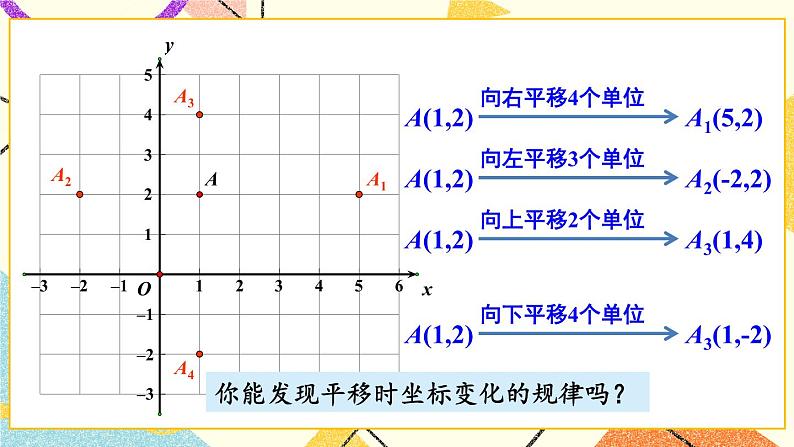 3.3 轴对称和平移的坐标表示（3课时）课件+教案+PPT练习04