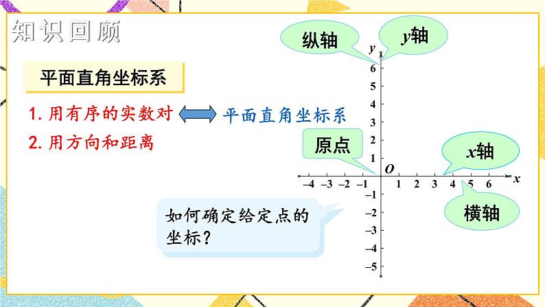 3 章末复习（2课时）课件+教案03