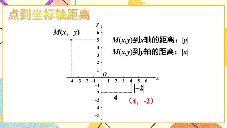 3 章末复习（2课时）课件+教案05