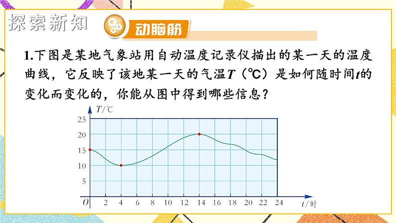 4.1.1 变量与函数 课件+教案04