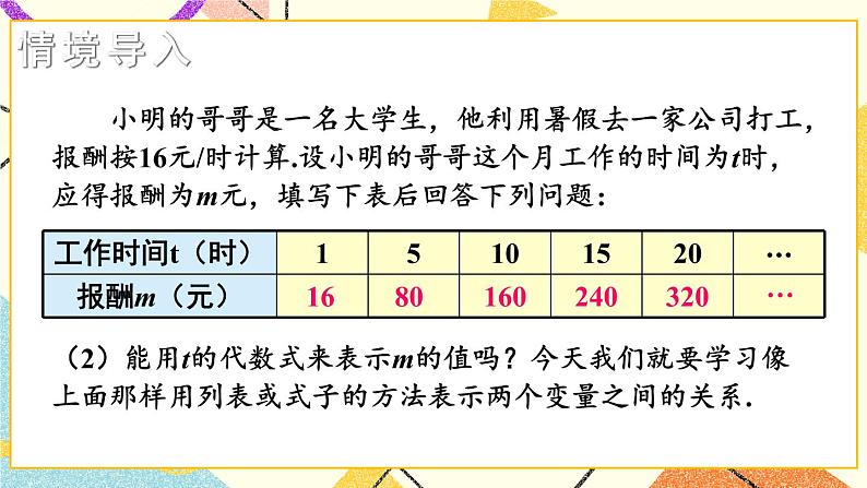 4.1.2 函数的表示法 课件+教案+PPT练习03