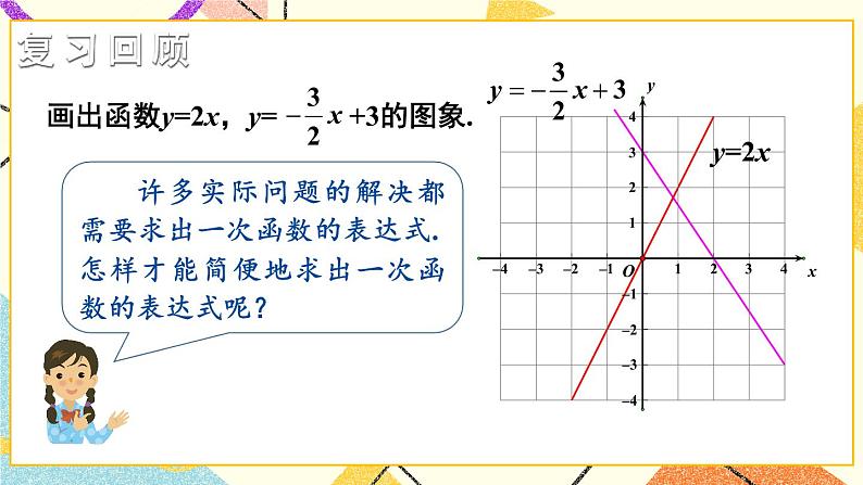 4.4 用待定系数法确定一次函数表达式 课件+教案+PPT练习+素材02