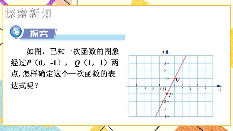 4.4 用待定系数法确定一次函数表达式 课件+教案+PPT练习+素材03