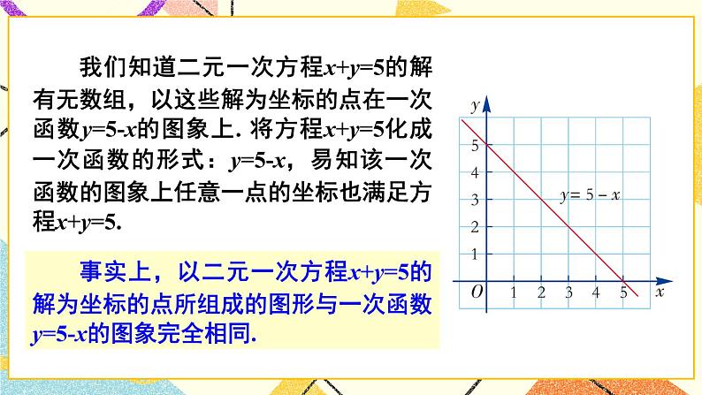 4.5 一次函数的应用（3课时）课件+教案+PPT练习04