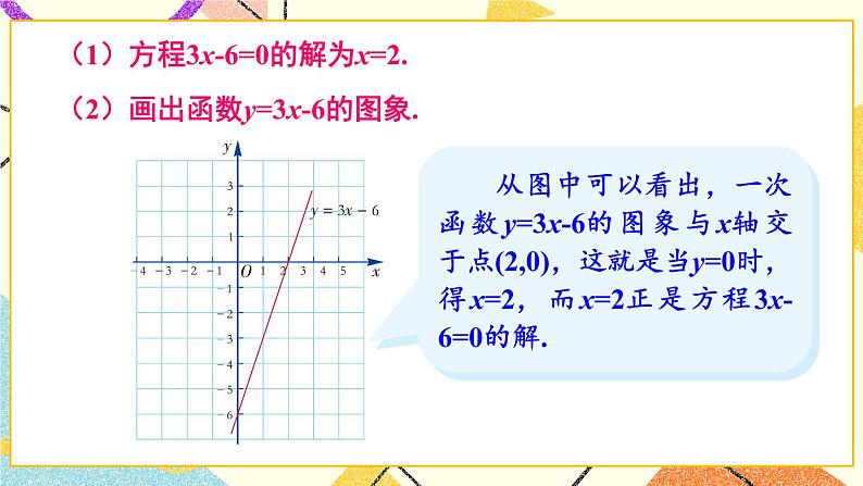 4.5 一次函数的应用（3课时）课件+教案+PPT练习07