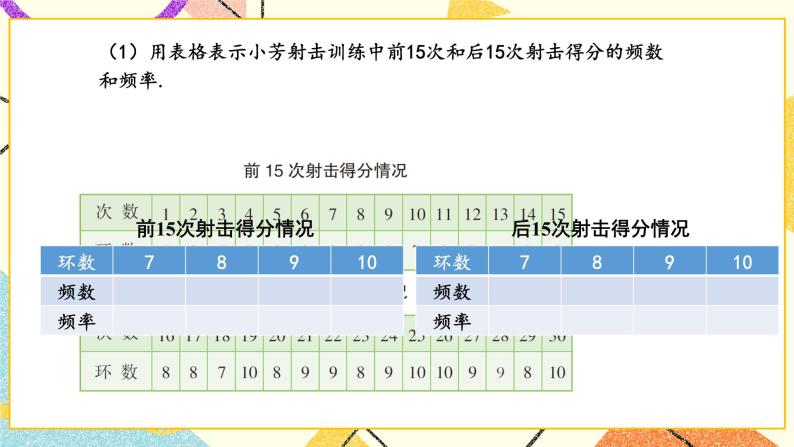 5.1 频数与频率 课件+教案+PPT练习07