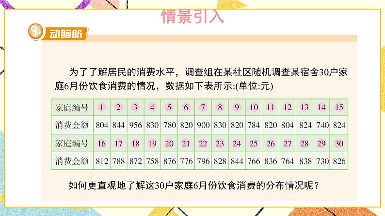 5.2 频数直方图 课件+教案+PPT练习02