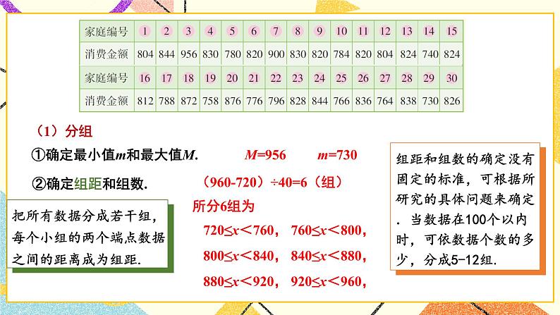 5.2 频数直方图 课件+教案+PPT练习03