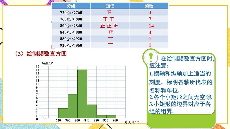 5.2 频数直方图 课件+教案+PPT练习05