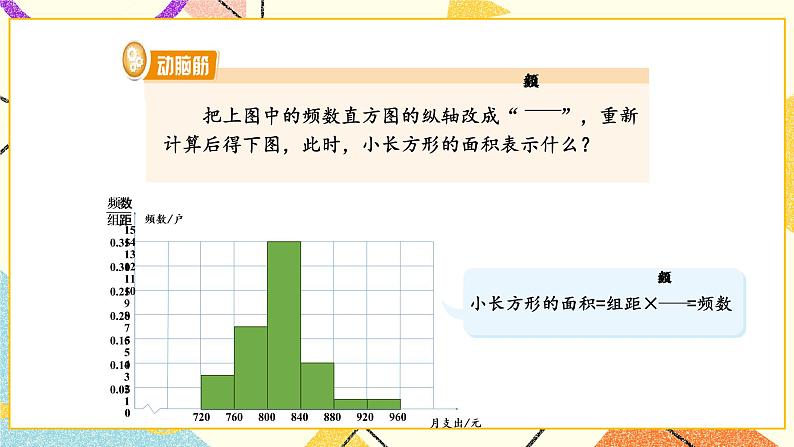 5.2 频数直方图 课件+教案+PPT练习07