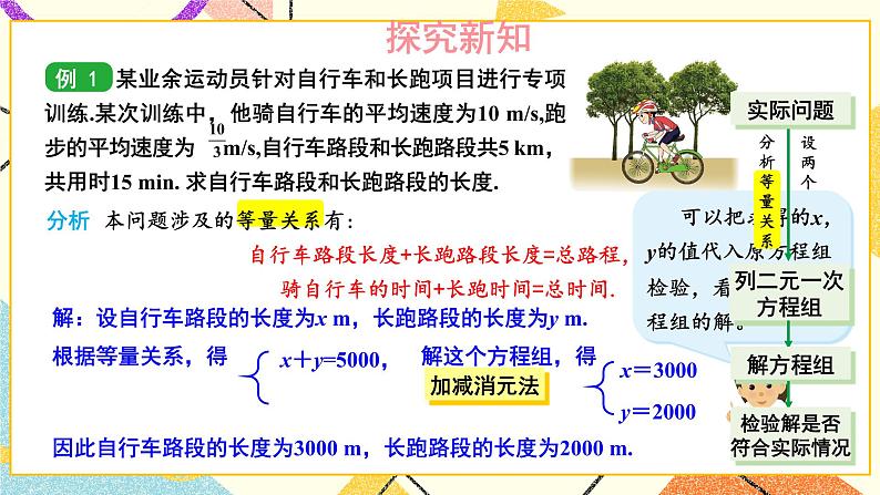 第1课时 用二元一次方程组解决较为简单的实际问题 课件第4页