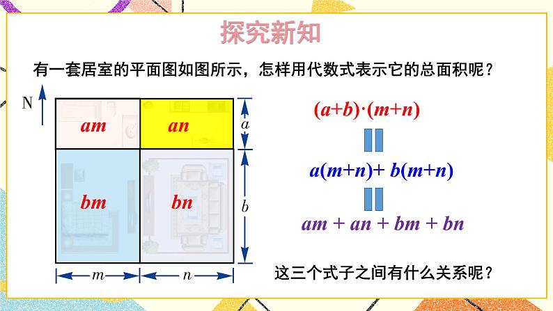 2.1.4 多项式的乘法（2课时）课件+教案+习题ppt07