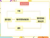 5 章末复习 课件+教案+习题ppt