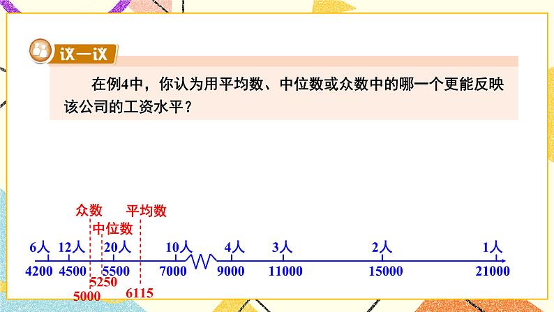 6.1.3 众数 课件+教案+习题ppt07