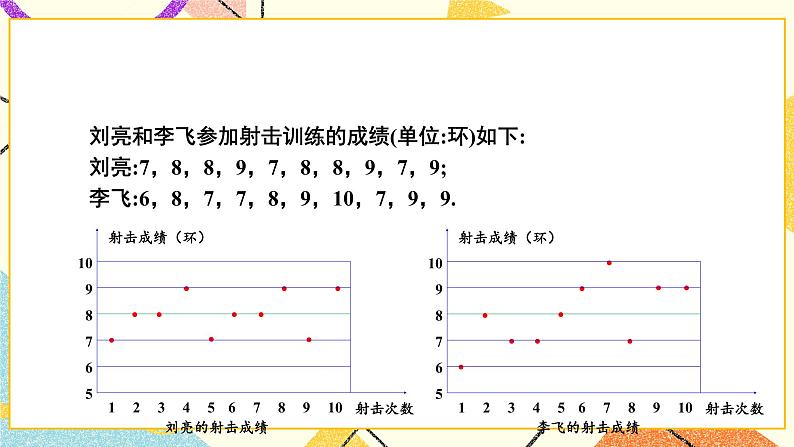 6.2 方差 课件+教案+习题ppt03