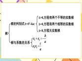 17章末复习 课件+教案