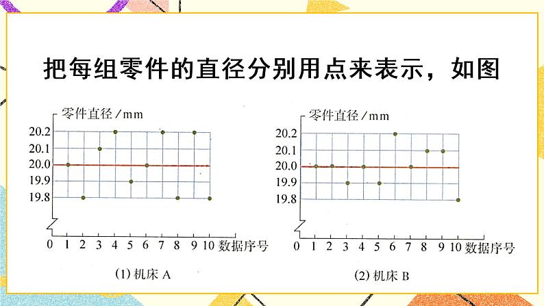 20.2.2数据的离散程度（2课时）课件+教案05