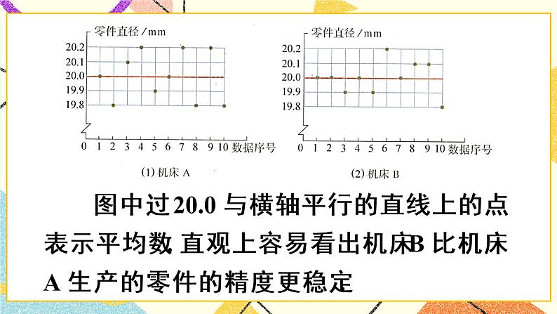 20.2.2数据的离散程度（2课时）课件+教案06