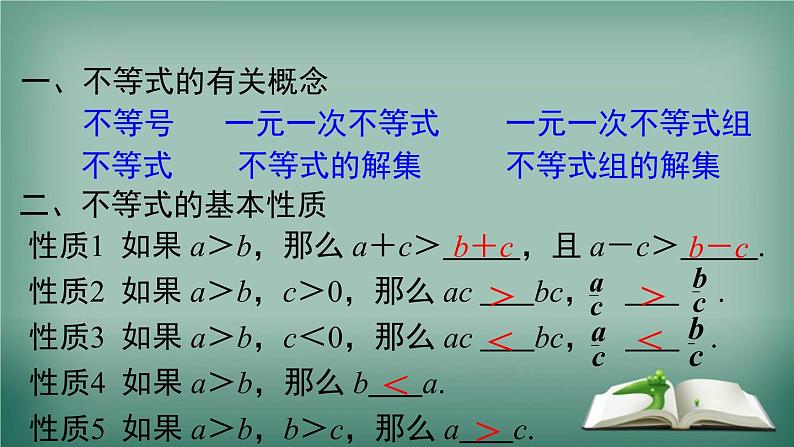 沪科版数学七年级下册 第7章 小结与复习 课件第2页