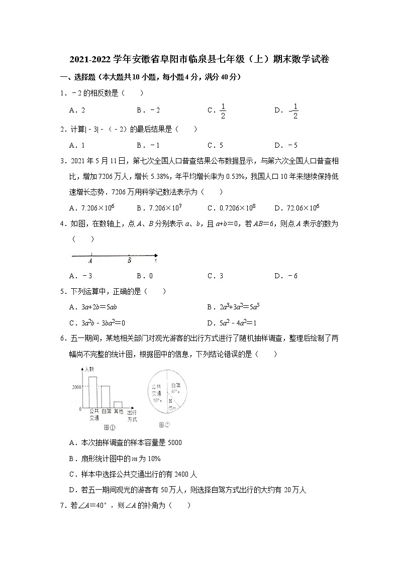 2021-2022学年安徽省阜阳市临泉县七年级（上）期末数学试卷(含答案)01