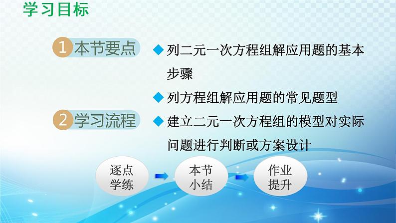 7.4 实践与探索 华东师大版七年级数学下册导学课件02