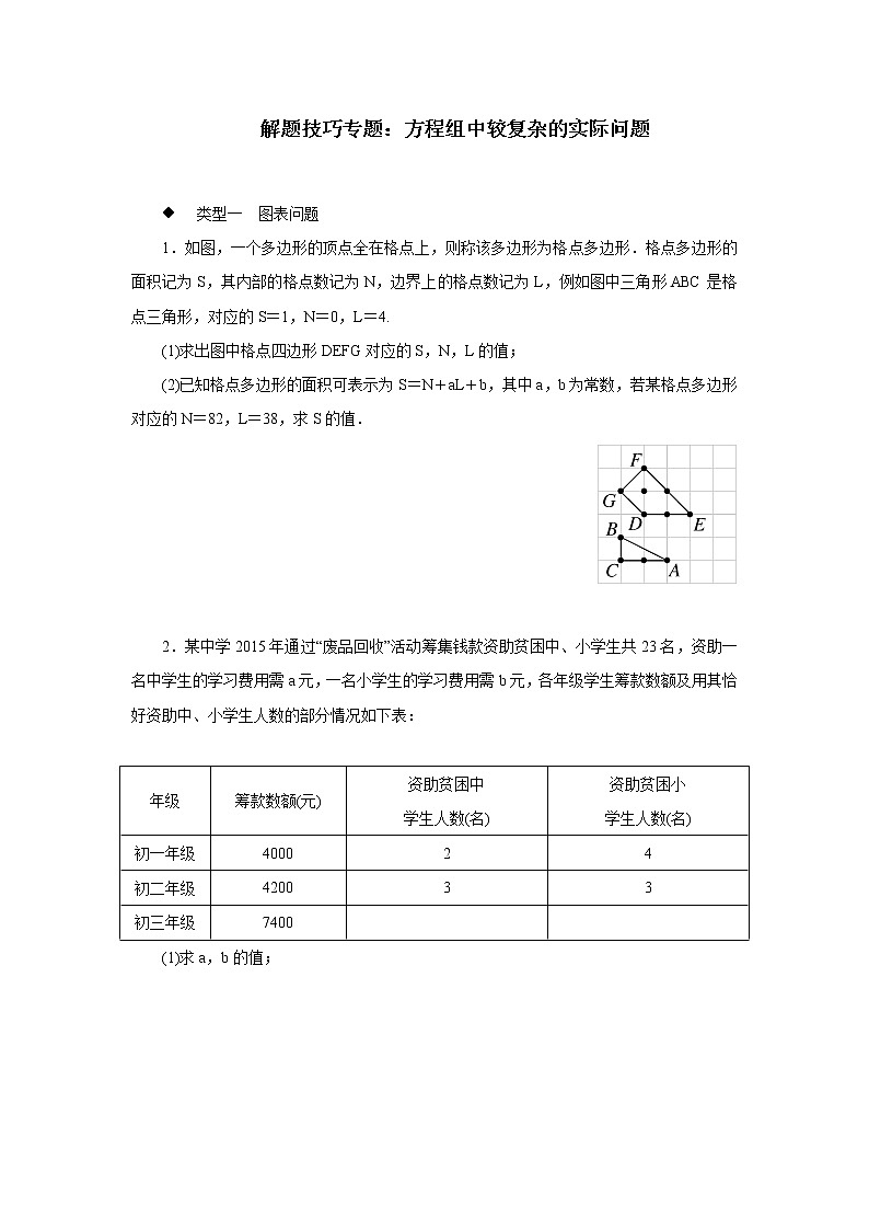 7.4 方程组中较复杂的实际问题 华东师大版七年级数学下册题技巧专题(含答案)第1页
