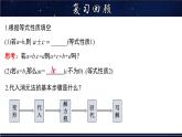 7.2 解二元一次方程组 第2课时华东师大版七年级数学下册教学课件