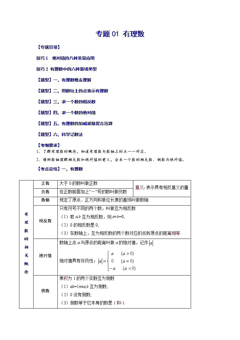 专题01 有理数-2023年中考数学一轮复习考点题型归纳与分层训练及答案(全国通用)(原卷版)01