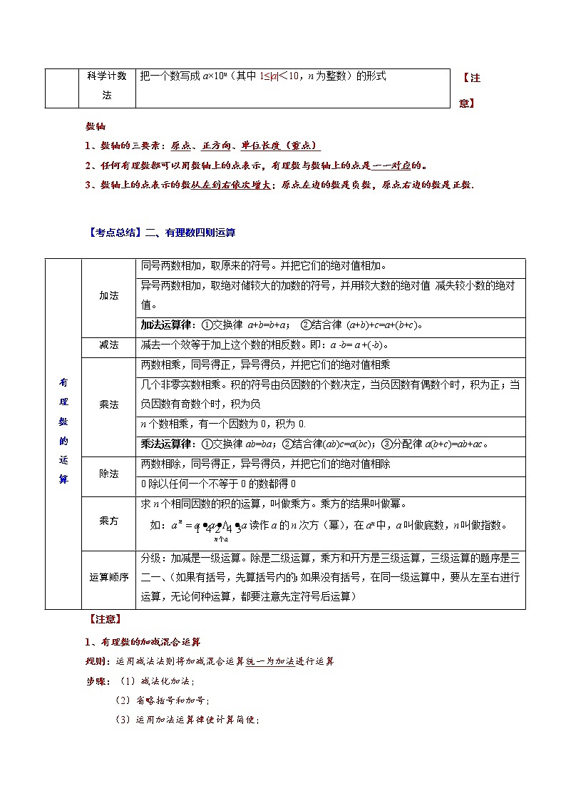 专题01 有理数-2023年中考数学一轮复习考点题型归纳与分层训练及答案(全国通用)(解析版)02