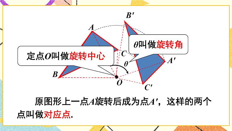 24.1旋转（3课时）课件+教案07