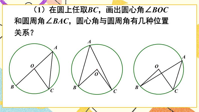 24.3圆周角（2课时）课件+教案04