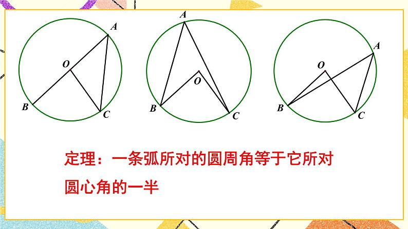 24.3圆周角（2课时）课件+教案08