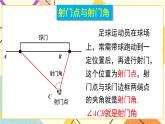 24.8 综合与实践  进球路线与最佳射门角 课件+素材