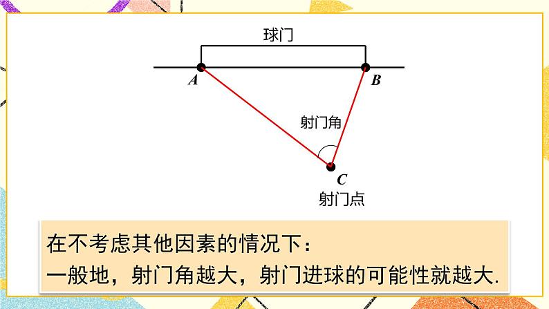 24.8 综合与实践  进球路线与最佳射门角 课件+素材05